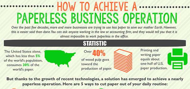 How To Achieve A Paperless Business Operation