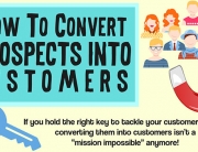 How To Convert Prospects Into Customers