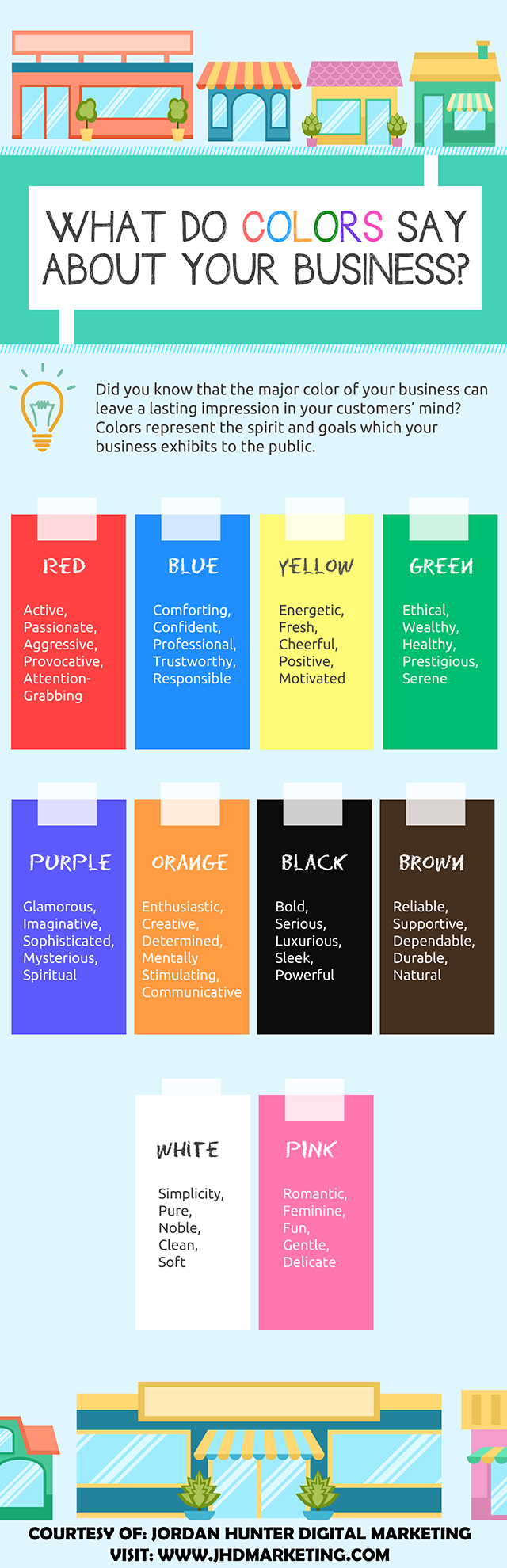 What Do Colors Say About Your Business